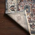 Product Image 1 for Samra Slate / Multi Rug from Loloi
