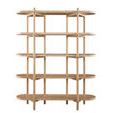Product Image 2 for Nomad Etagere from Universal Furniture