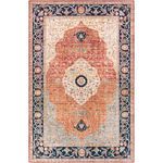 Product Image 2 for Iris Navy / Denim Rug from Surya