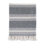 Product Image 1 for Alpine Cotton Throw Blanket - Grey / Ivory from Pom Pom at Home