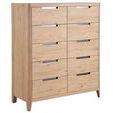 Product Image 3 for Walker Drawer Chest from Universal Furniture