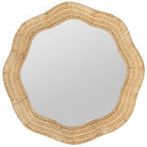Product Image 1 for Lucas Rattan Round Wall Mirror from Cooper Classics
