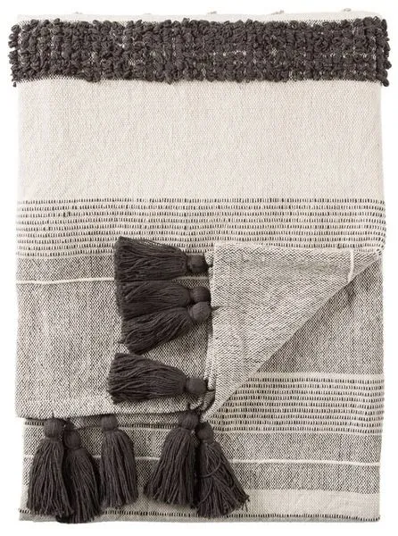Product Image 1 for Sojourn Charcoal Striped Throw from Jaipur